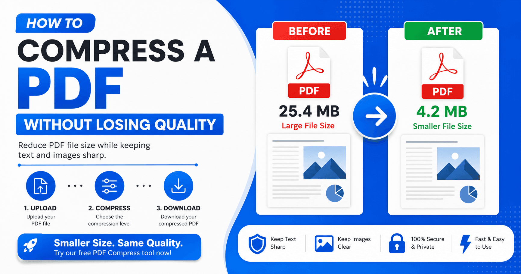 How to Compress a PDF Without Losing Quality